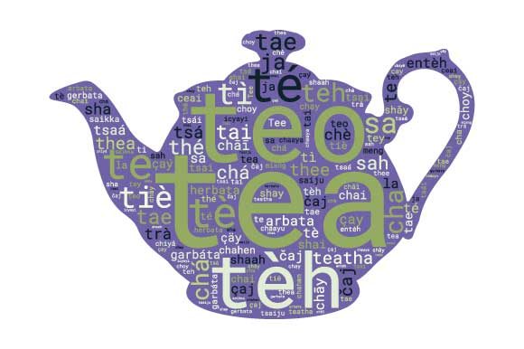 Download Tea Word Art Teapot - Premium Resources